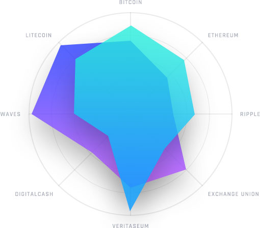 chart_03